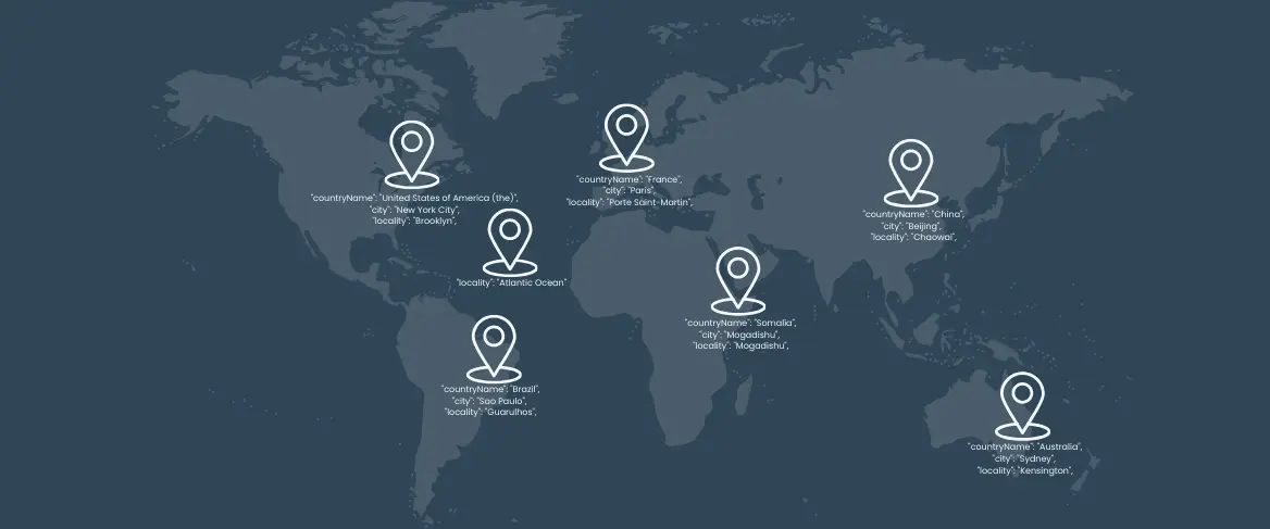 How to convert getCurrentPosition results to city name for free using ReverseGeocoding API?